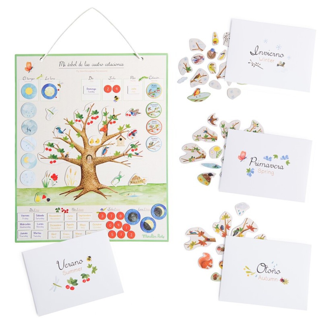 Calendari magnètic de les estacions