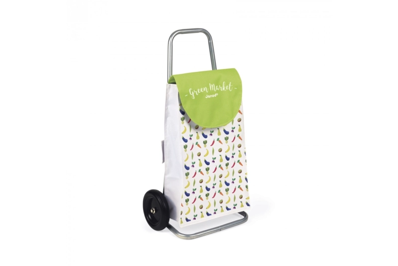 Carrito de la compra