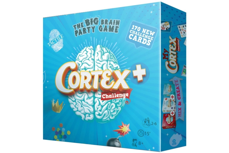 Cortex Challenge +