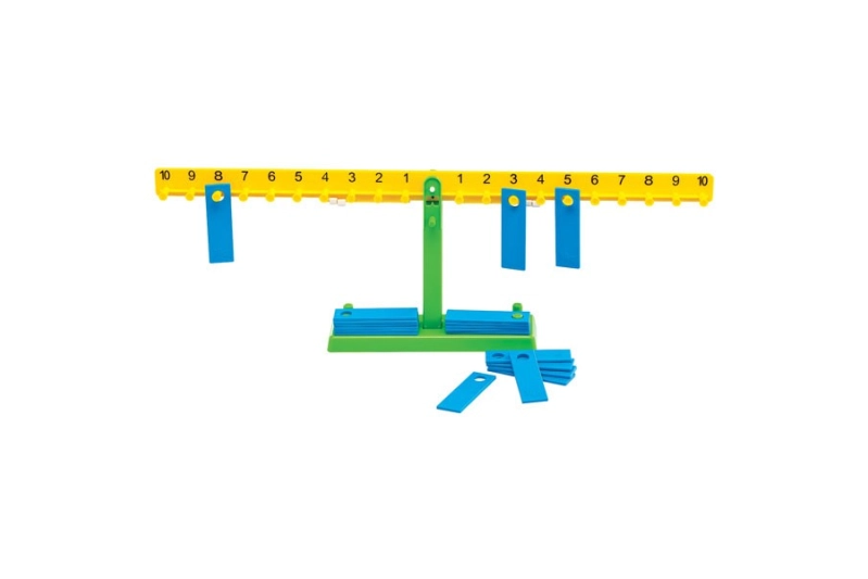 Balança matemática