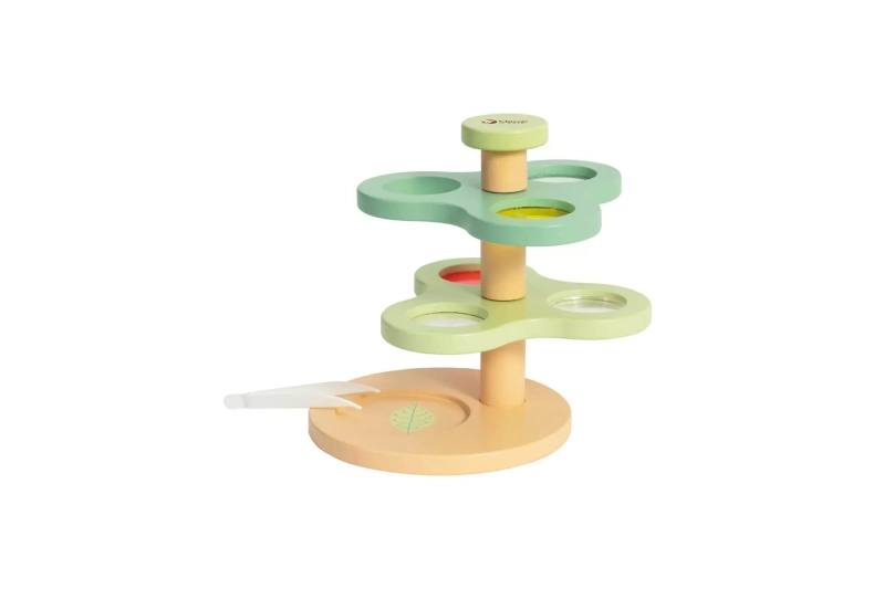 Lupa i prismes d'exploració