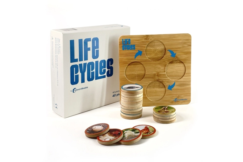 Els Cicles de la Vida Nowordbooks