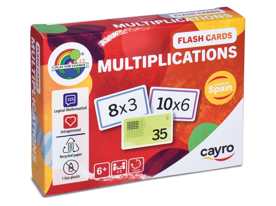 Multiplicaciones: Juego de cartas