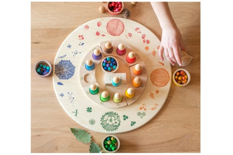 Plataforma d'estacions i elements naturals