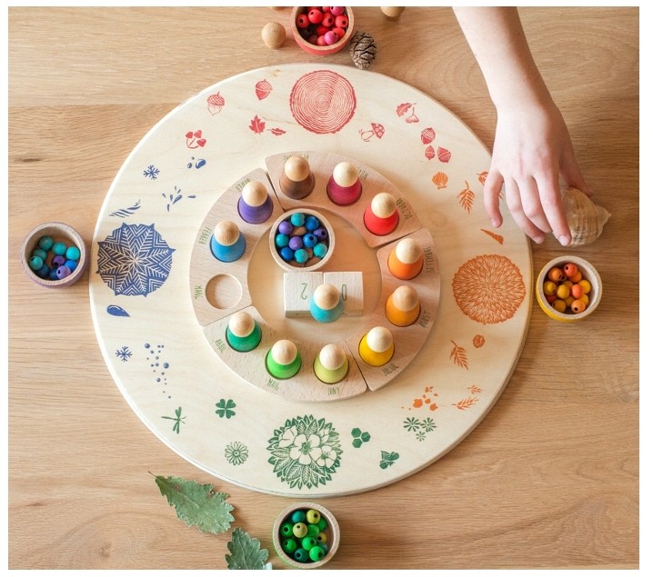 Plataforma d'estacions i elements naturals