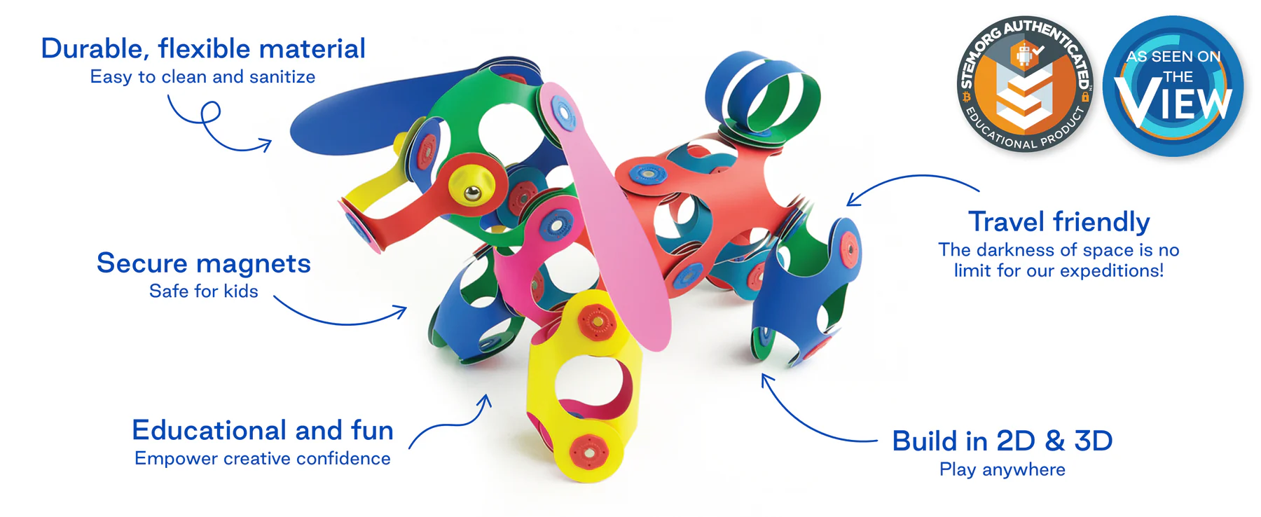 Tiny&Mighty minipack Clixo