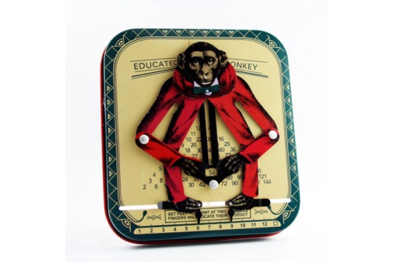 Micu calculadora de llauna