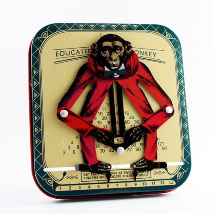 Micu calculadora de llauna