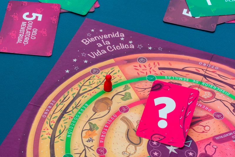 Benvinguda a la Vida Cíclica (edició en català)