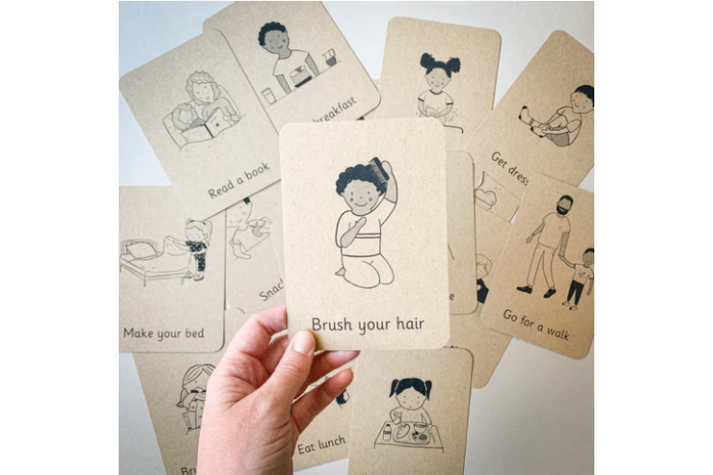 Daily routine Flashcards (ed. anglès)