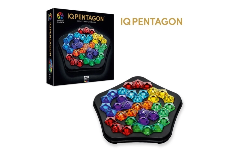 IQ Pentagon